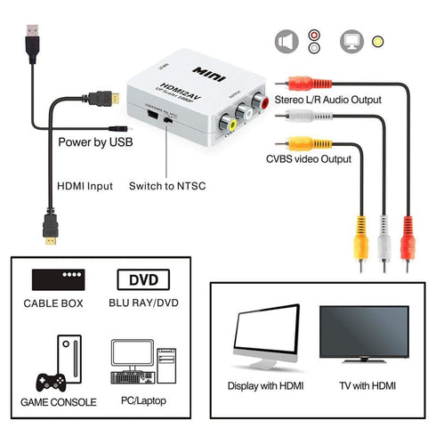 HDMI to AV 3RCA Composite Video Audio Converter Adapter - HDMI2AV White